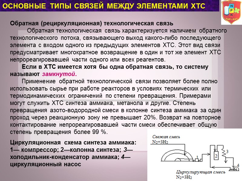 ОСНОВНЫЕ ТИПЫ СВЯЗЕЙ МЕЖДУ ЭЛЕМЕНТАМИ ХТС Обратная (рециркуляционная) технологическая связь ОСНОВНЫЕ ТИПЫ СВЯЗЕЙ МЕЖДУ ЭЛЕМЕНТАМИ ХТС Обратная (рециркуляционная) технологическая связь